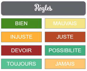 tableau_règles