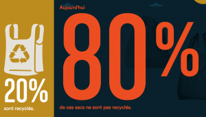 SAcs-plastiques-recyclage