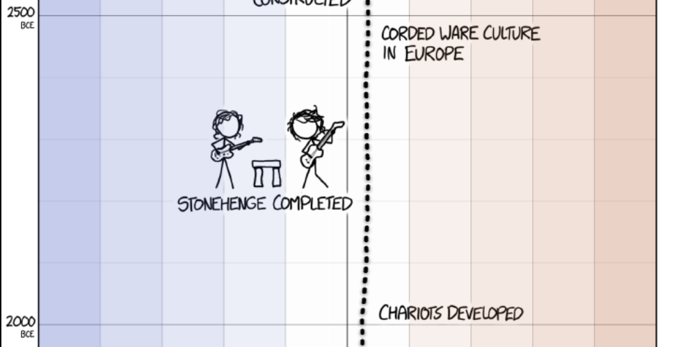 changement_climatique_infographie_milieu