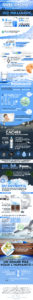 Infographie_eau-1