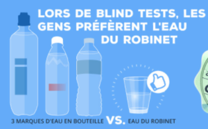 eau_du_robinet